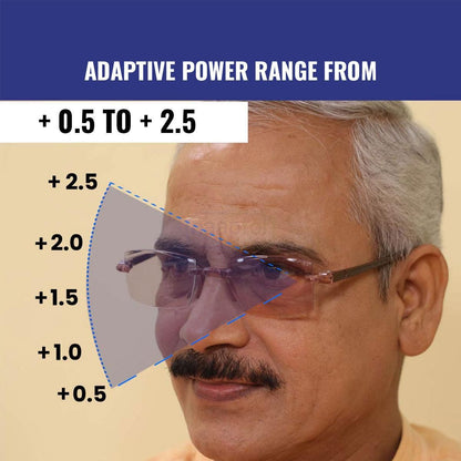Bifocal Adaptive Power Reading Glasses - Buy 1 Get 2 FREE